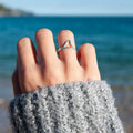 Anillo White Shark